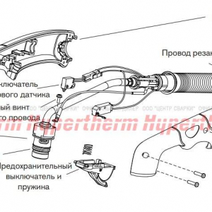 Комплект: сменная рукоятка для резака Duramax 75°/HRT, шт